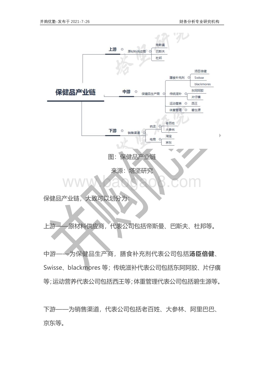 中式保健品产业深度梳理：片仔癀VS东阿阿胶.pdf_第3页