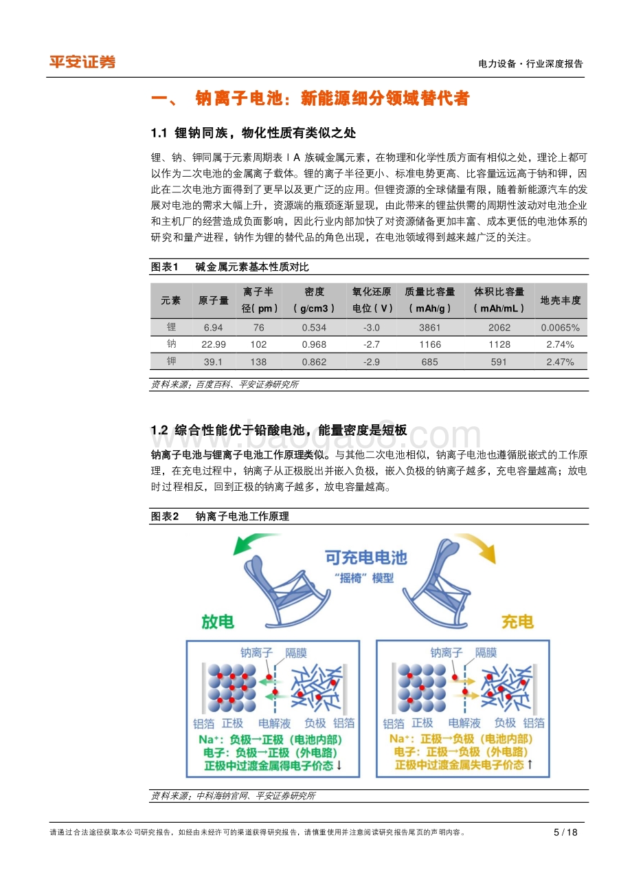 电力设备行业深度报告：巨头入场摇旗“钠”喊技术路线面临分化.pdf_第5页