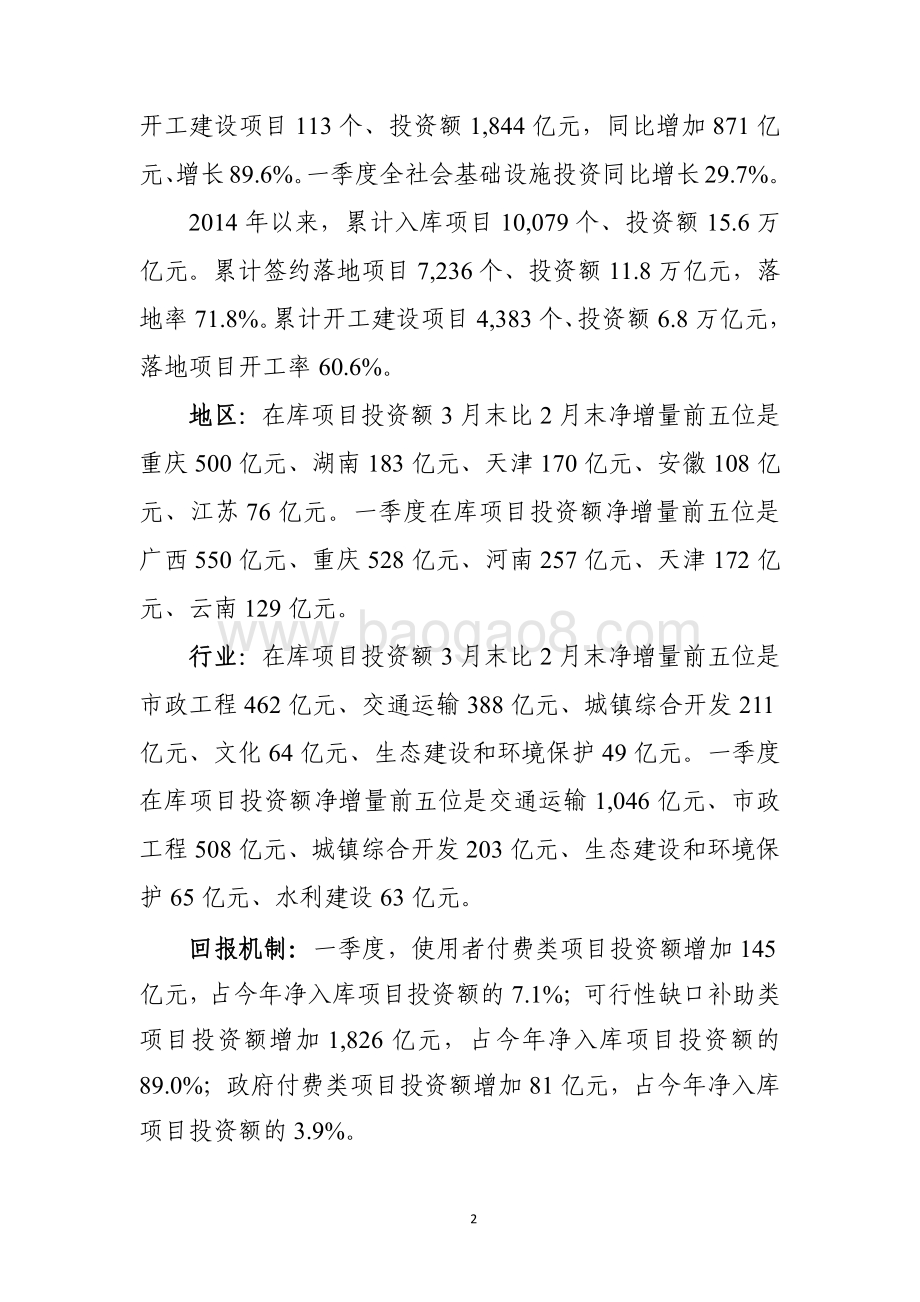 全国PPP综合信息平台管理库项目2021年3月报.pdf_第2页