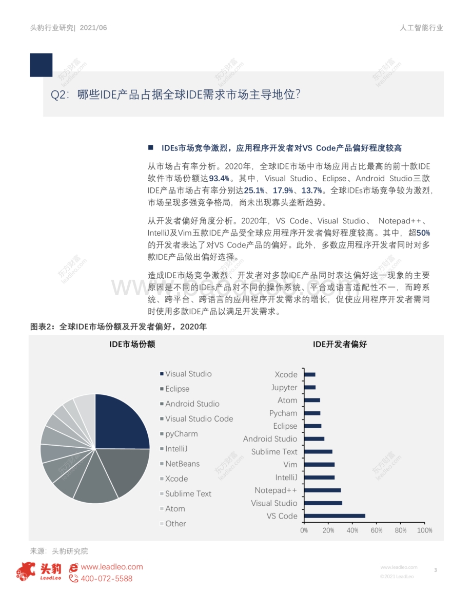 人工智能行业系列（四）：人工智能开发工具产品三大核心竞争力.pdf_第3页