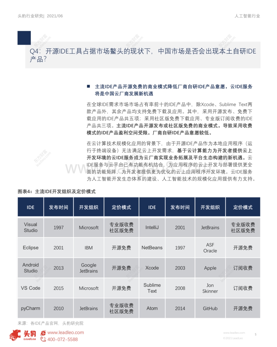 人工智能行业系列（四）：人工智能开发工具产品三大核心竞争力.pdf_第5页