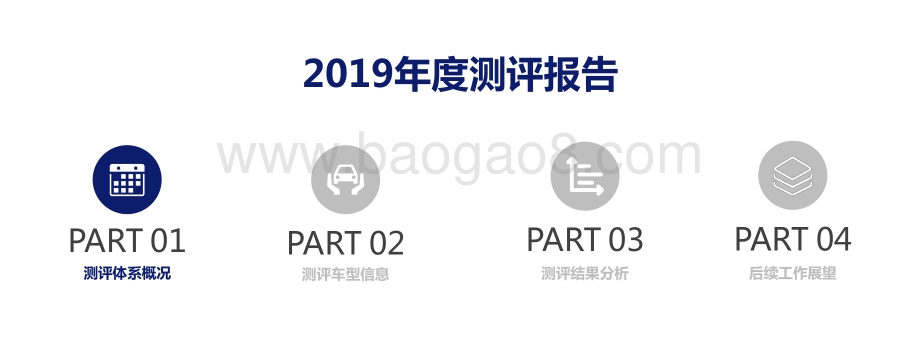 中国汽车健康指数2019年度测评报告.pdf_第1页