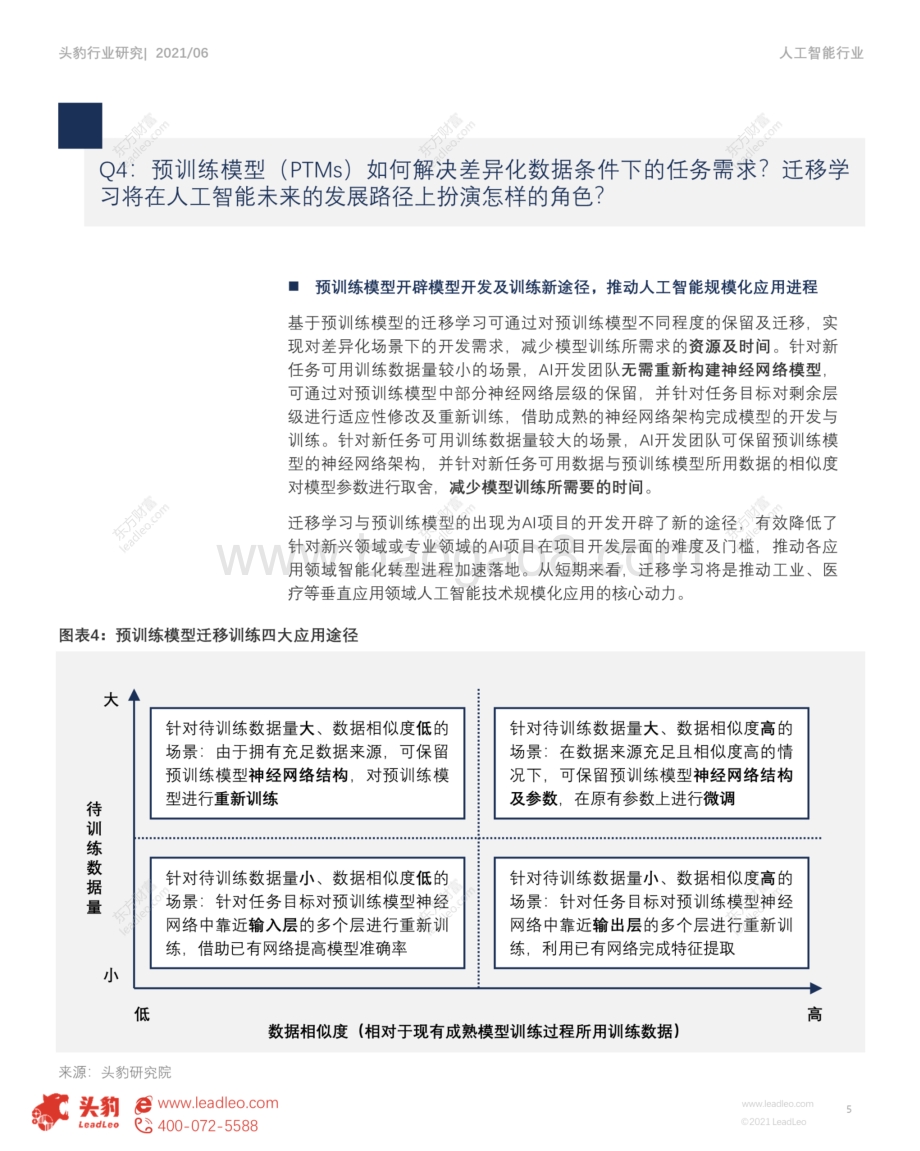 人工智能行业系列（五）：预训练模型在AI产业生态中的地位与价值.pdf_第5页