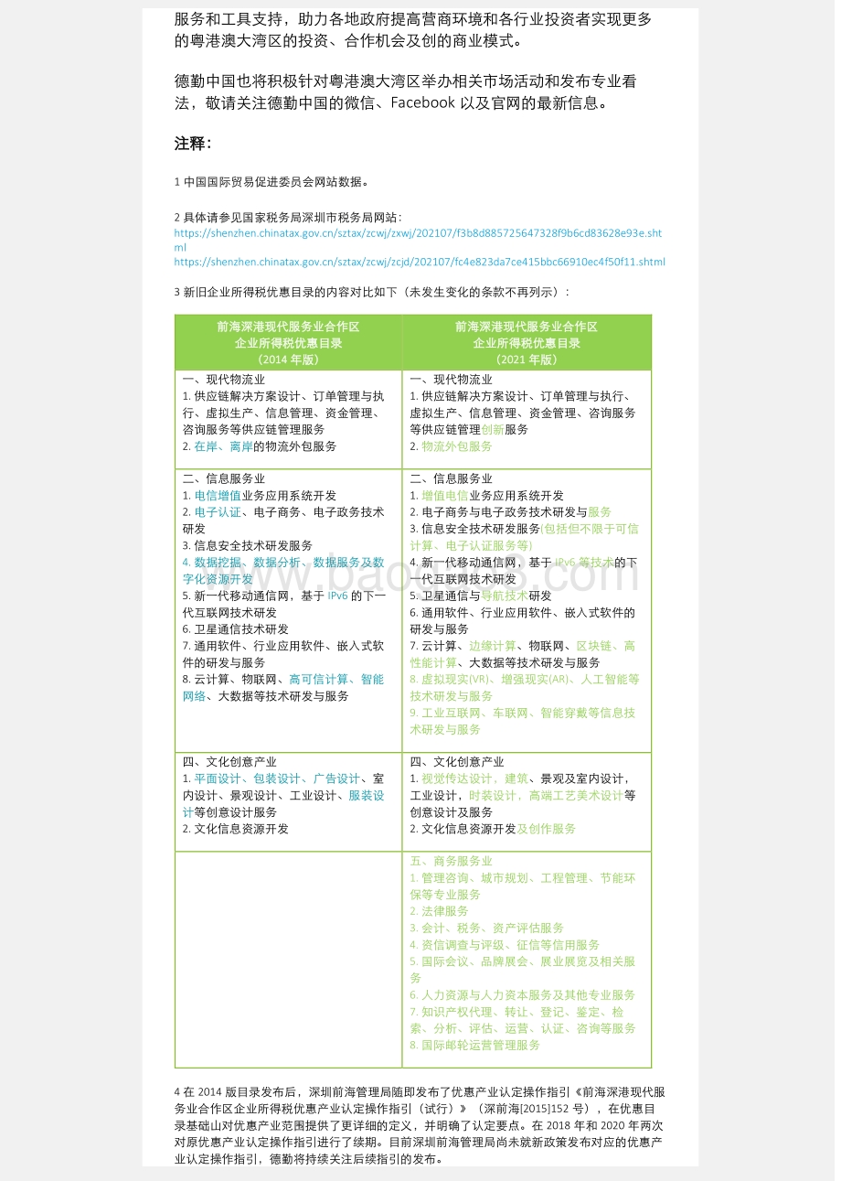税务研究之粤港澳大湾区系列：深圳前海企业所得税优惠政策延续与更新.pdf_第5页