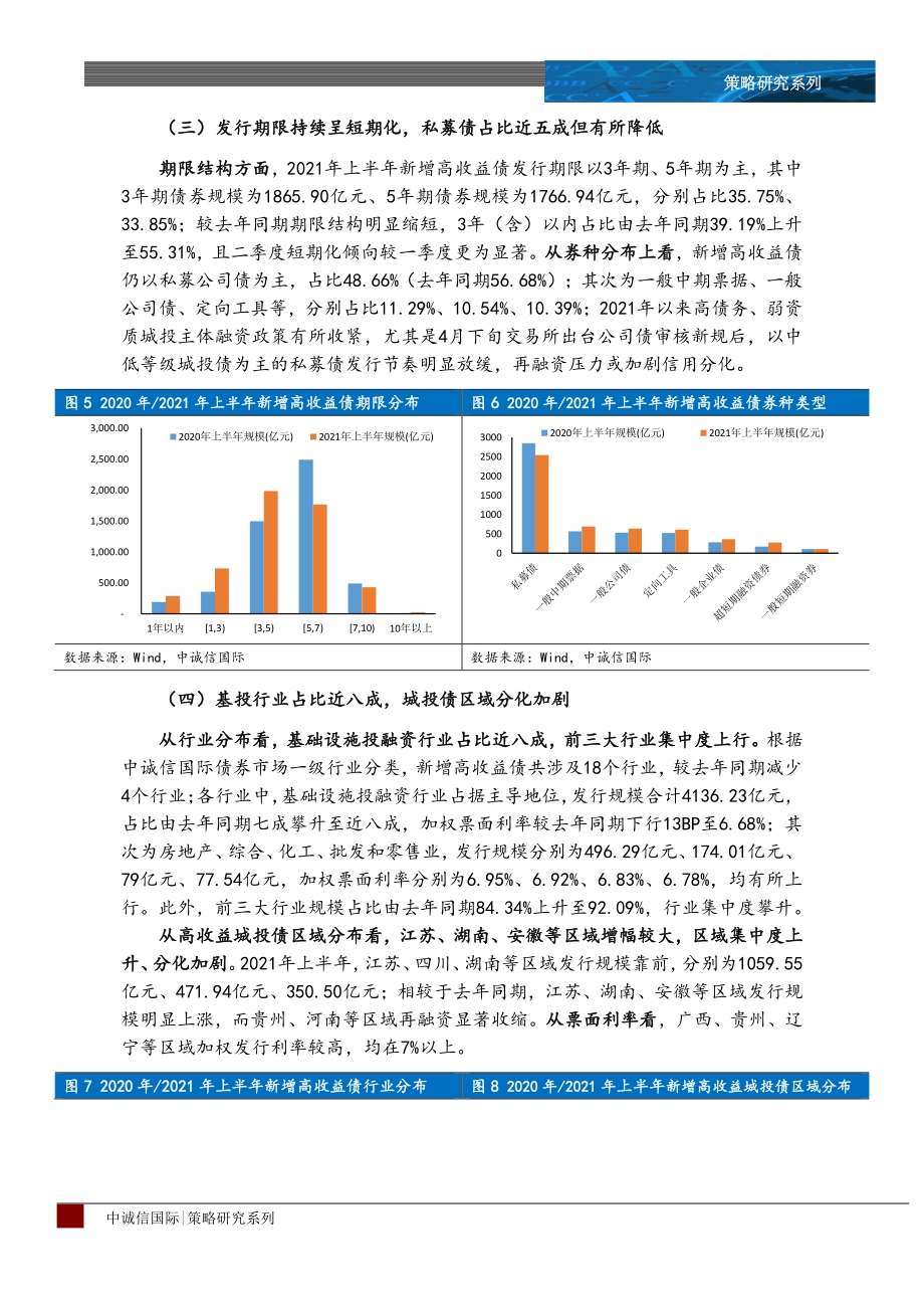 高收益债2021年上半年回顾及下阶段展望.pdf_第5页