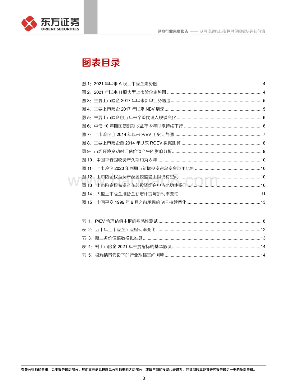 保险行业深度报告：从寻底思维出发探寻保险板块评估价值.pdf_第3页