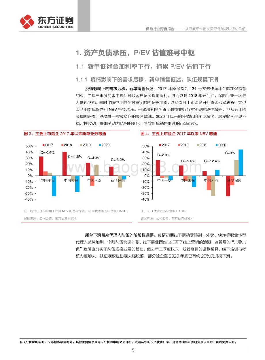 保险行业深度报告：从寻底思维出发探寻保险板块评估价值.pdf_第5页