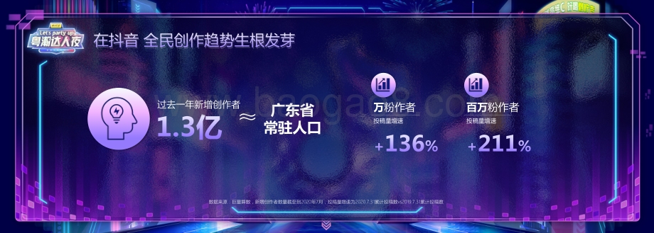 粤潮达人夜.pdf_第4页