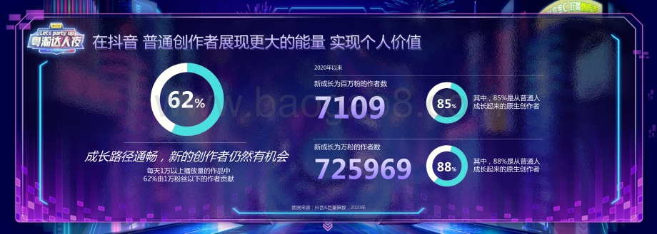 粤潮达人夜.pdf_第5页