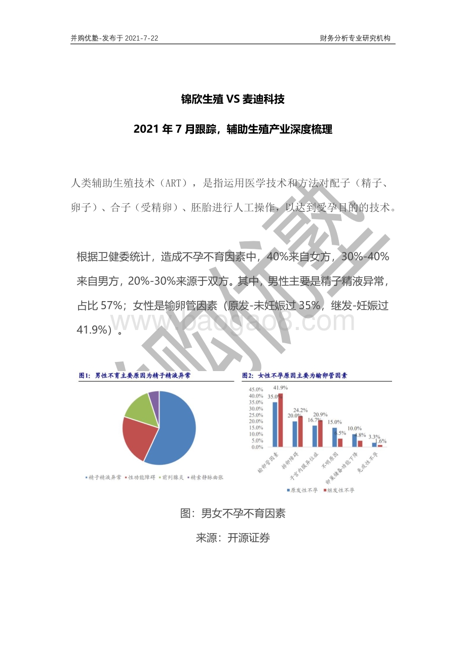 辅助生殖产业深度梳理：锦欣生殖VS麦迪科技.pdf_第1页