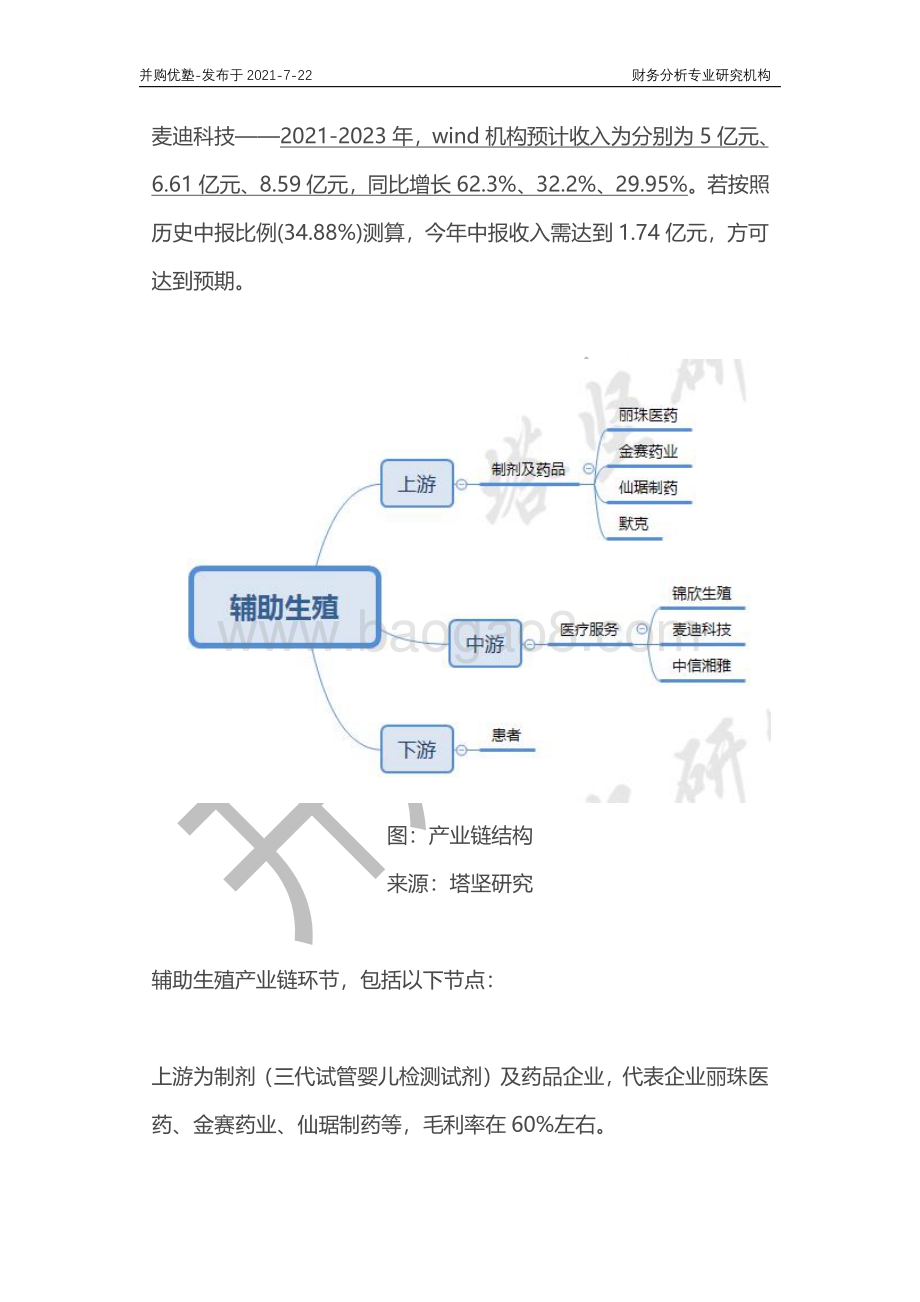 辅助生殖产业深度梳理：锦欣生殖VS麦迪科技.pdf_第3页