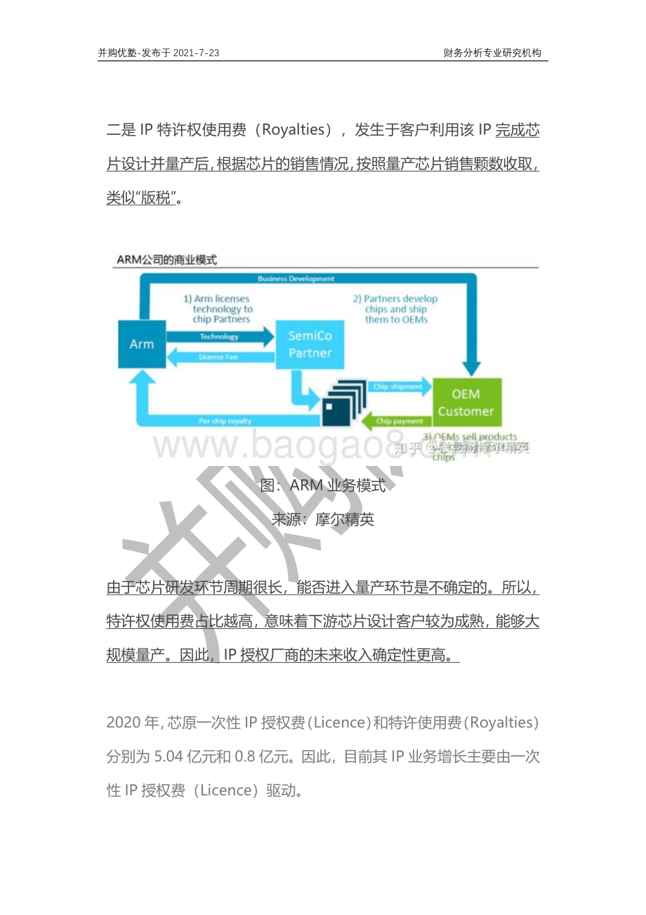 芯片IP产业深度梳理：芯原股份VS新思科技（美）.pdf_第5页