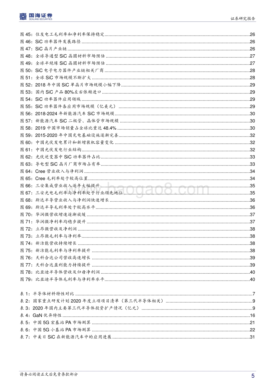 化合物半导体行业深度报告：化合物半导体风起云涌大势所趋大有可为.pdf_第5页