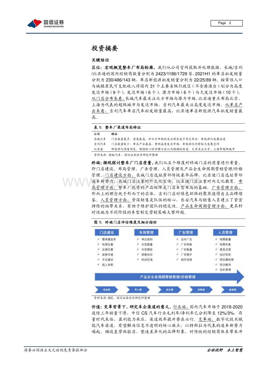 汽车渠道专题之一：变革背景下整车厂渠道终端纪实与探讨.pdf_第2页