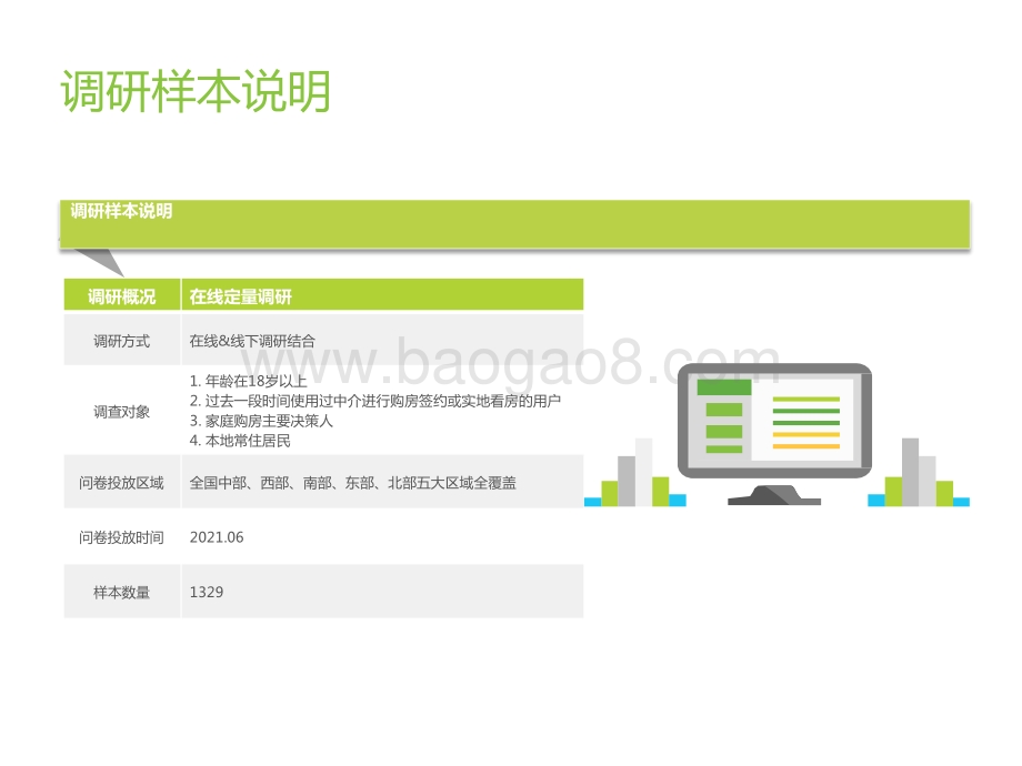 2021-2022居理买房网NPS研究报告.pptx_第3页