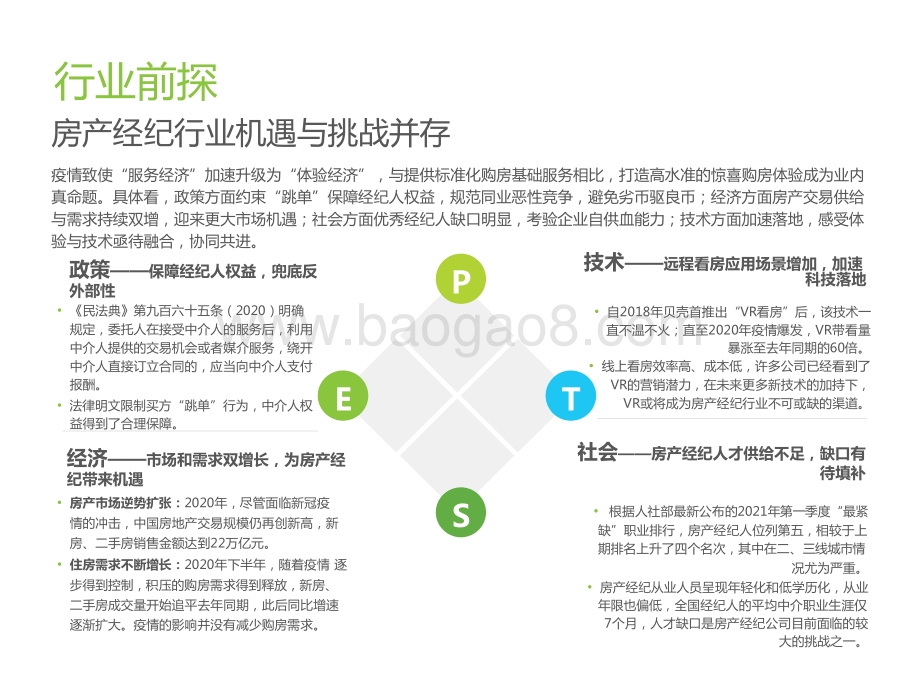2021-2022居理买房网NPS研究报告.pptx_第5页