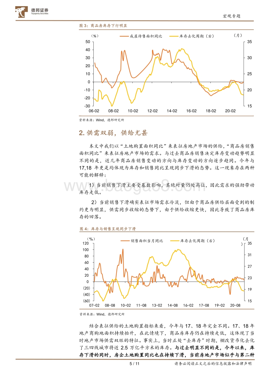 地产韧性何时终结？.pdf_第5页