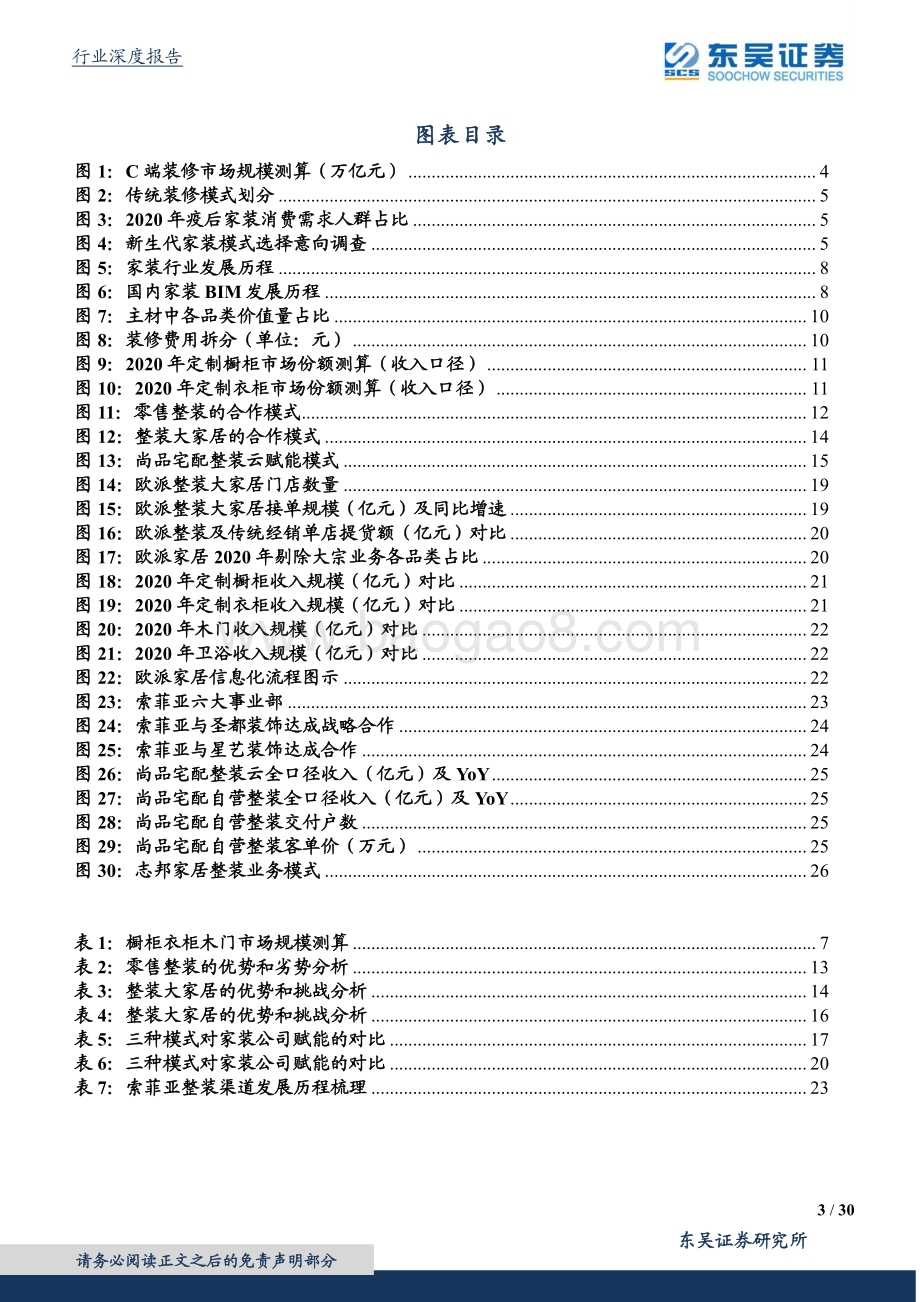 家用轻工行业深度报告：整装渠道大势所趋头部定制企业蓄势待发.pdf_第3页