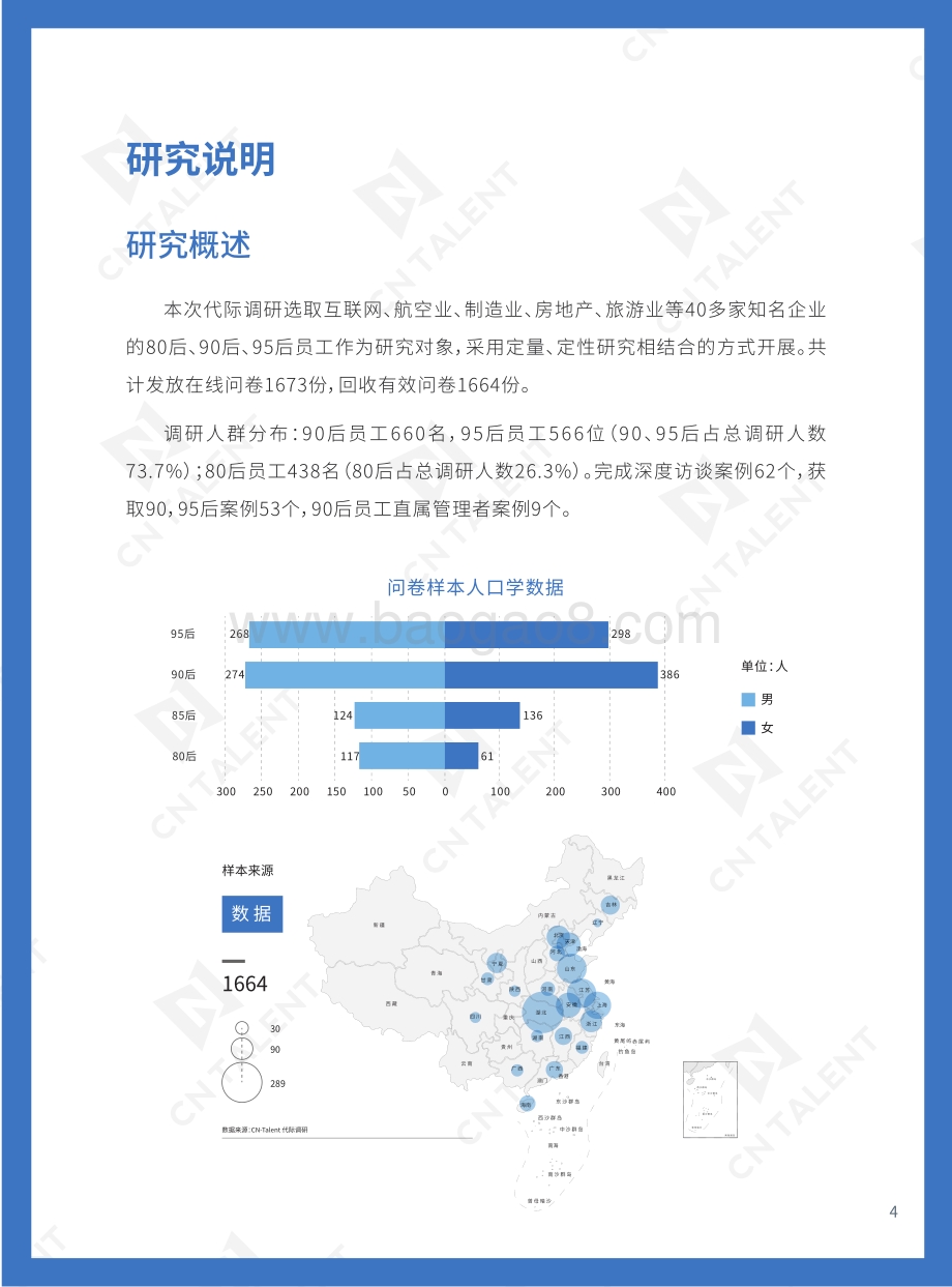 2021年90、95后职场调研报告.pdf_第4页