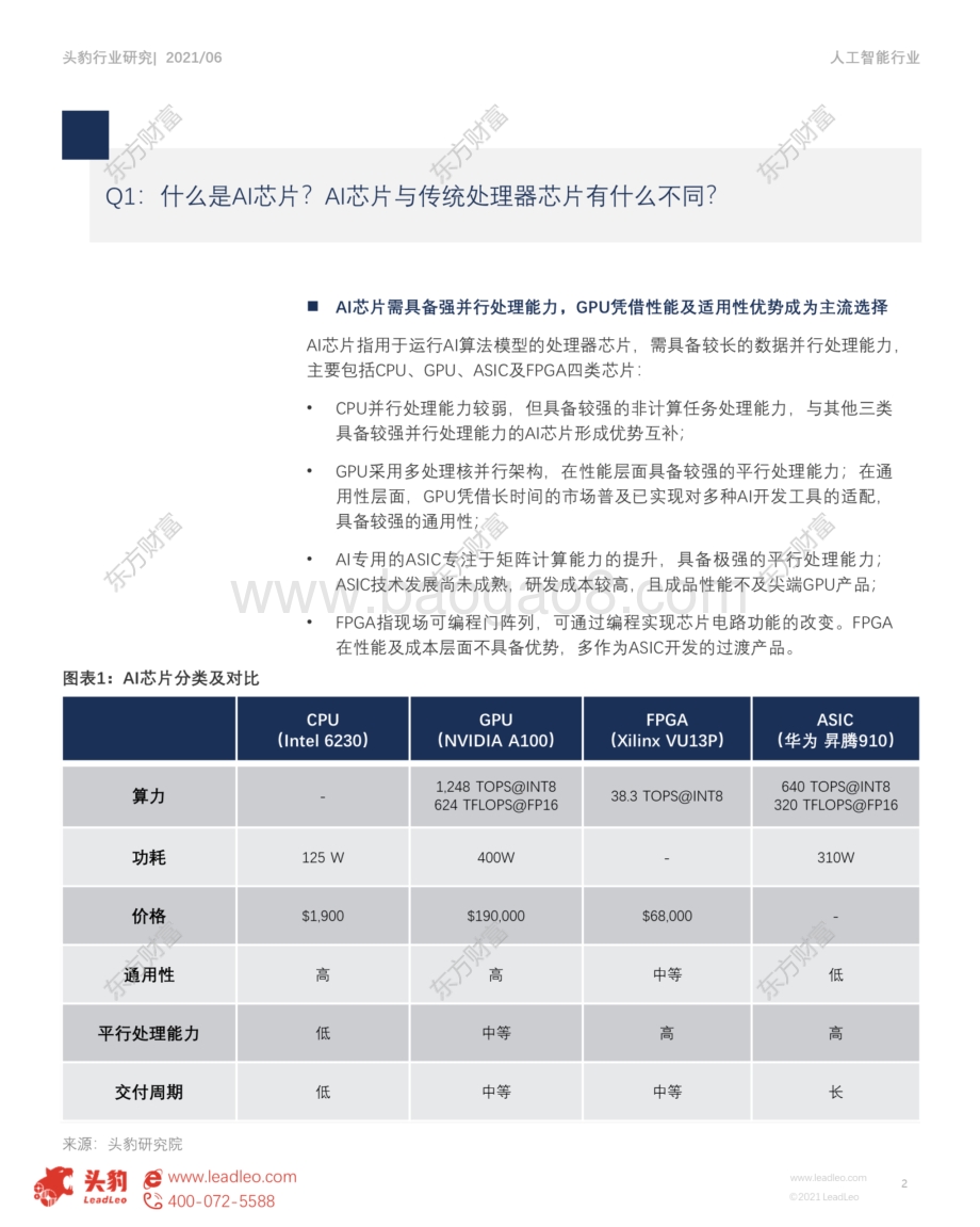 人工智能行业系列（二）：AI芯片三大应用场景应用现状及趋势.pdf_第2页
