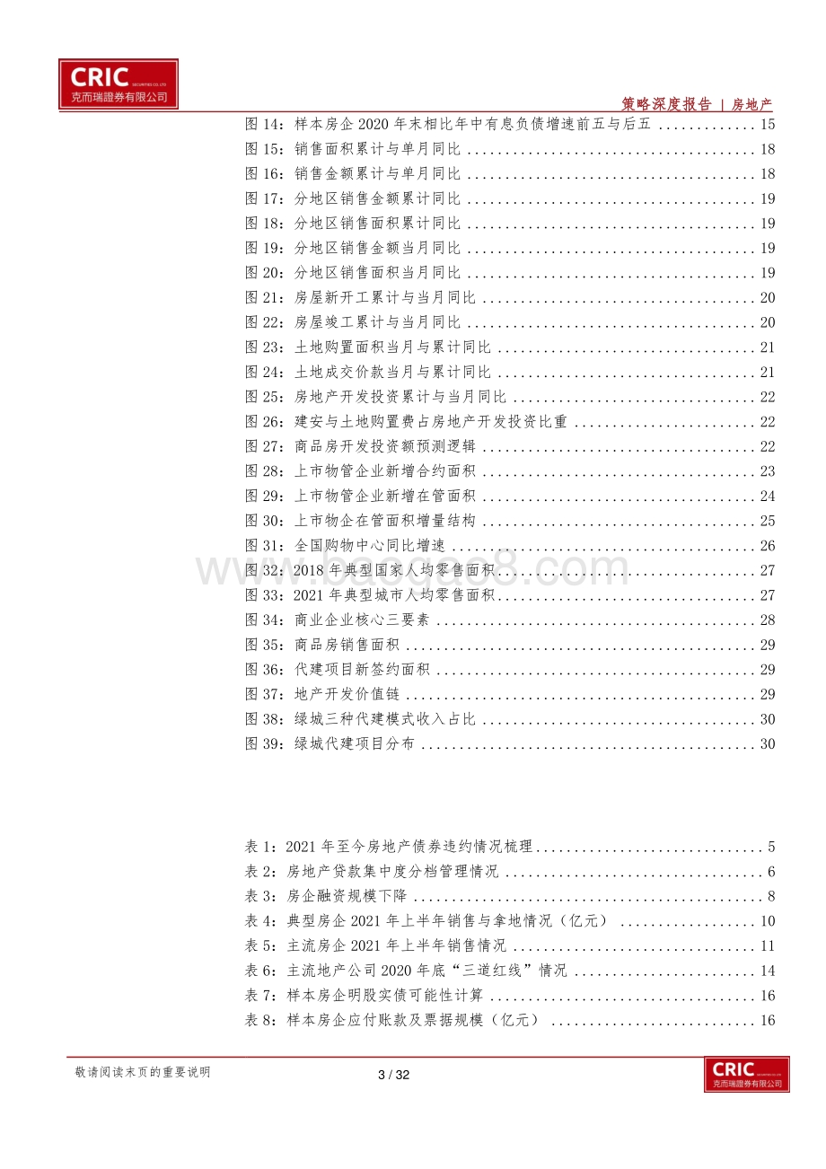 房地产行业2021年中期投资策略：当前行业的底线思维和长线机会.pdf_第3页