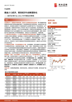 医药生物行业2021年中期投资策略：掘金少儿经济、银发经济与创新国际化.pdf