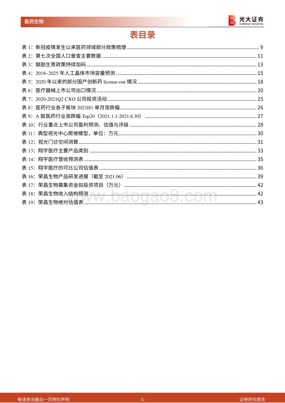医药生物行业2021年中期投资策略：掘金少儿经济、银发经济与创新国际化.pdf_第5页
