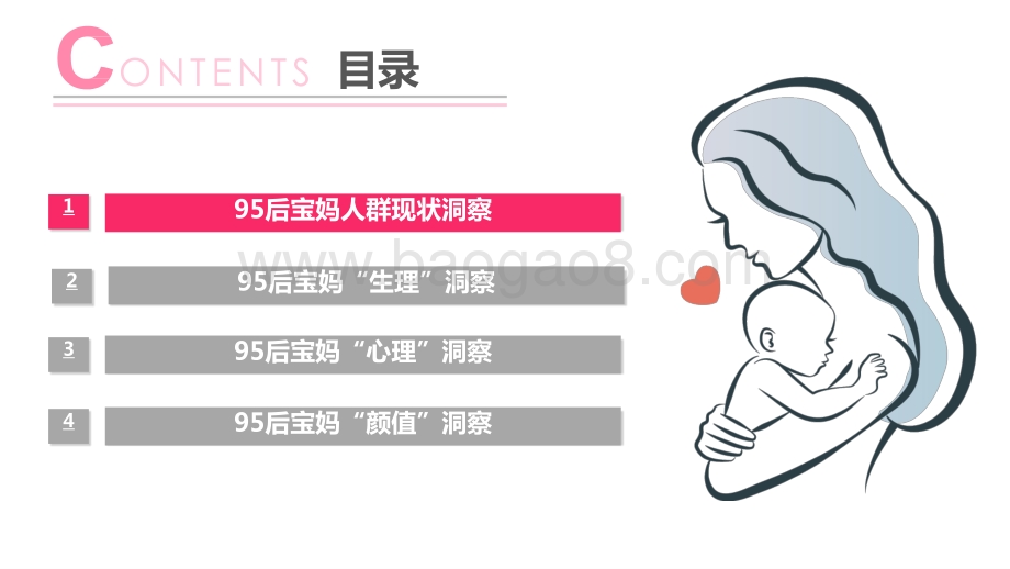 2021-2022年中国95后宝妈人群洞察报告.pptx_第3页
