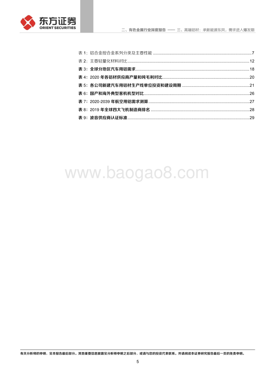 铝行业深度报告②：高端铝材：承新能源东风需求进入爆发期.pdf_第5页