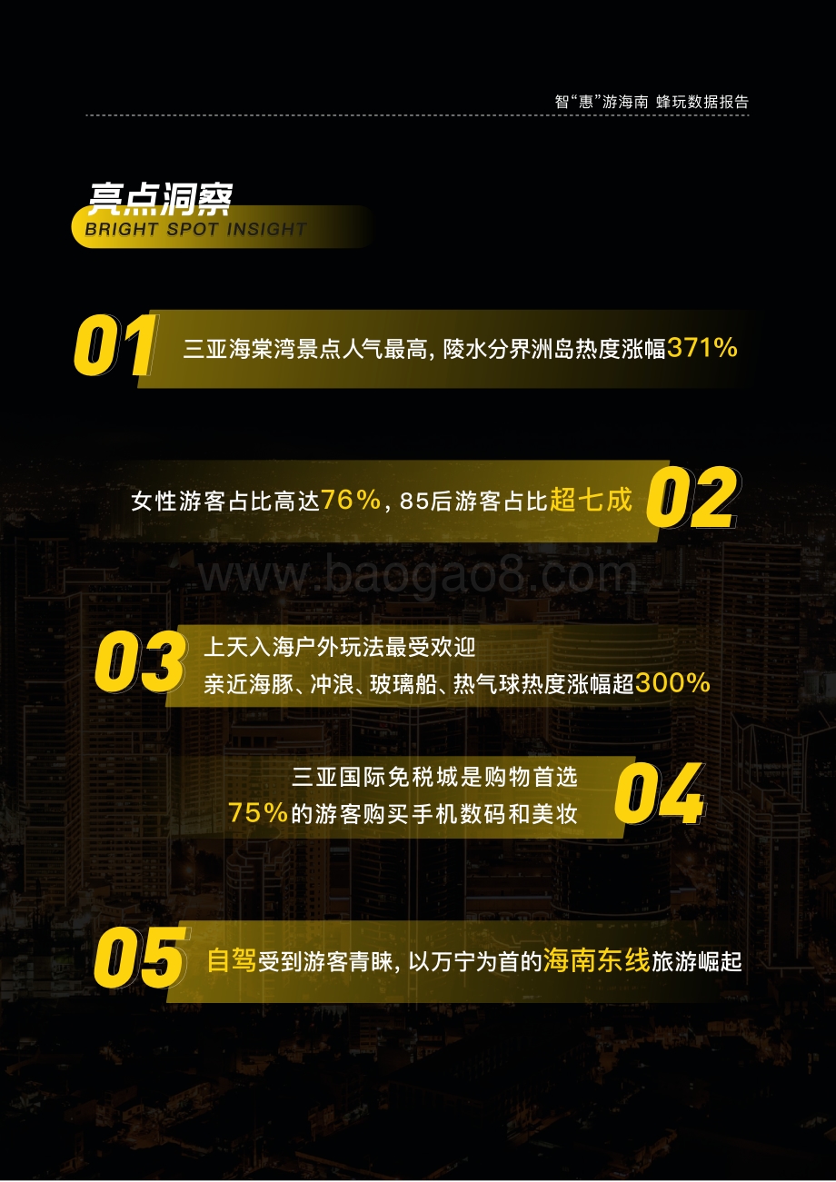 智“惠”游海南蜂玩数据报告.pdf_第3页