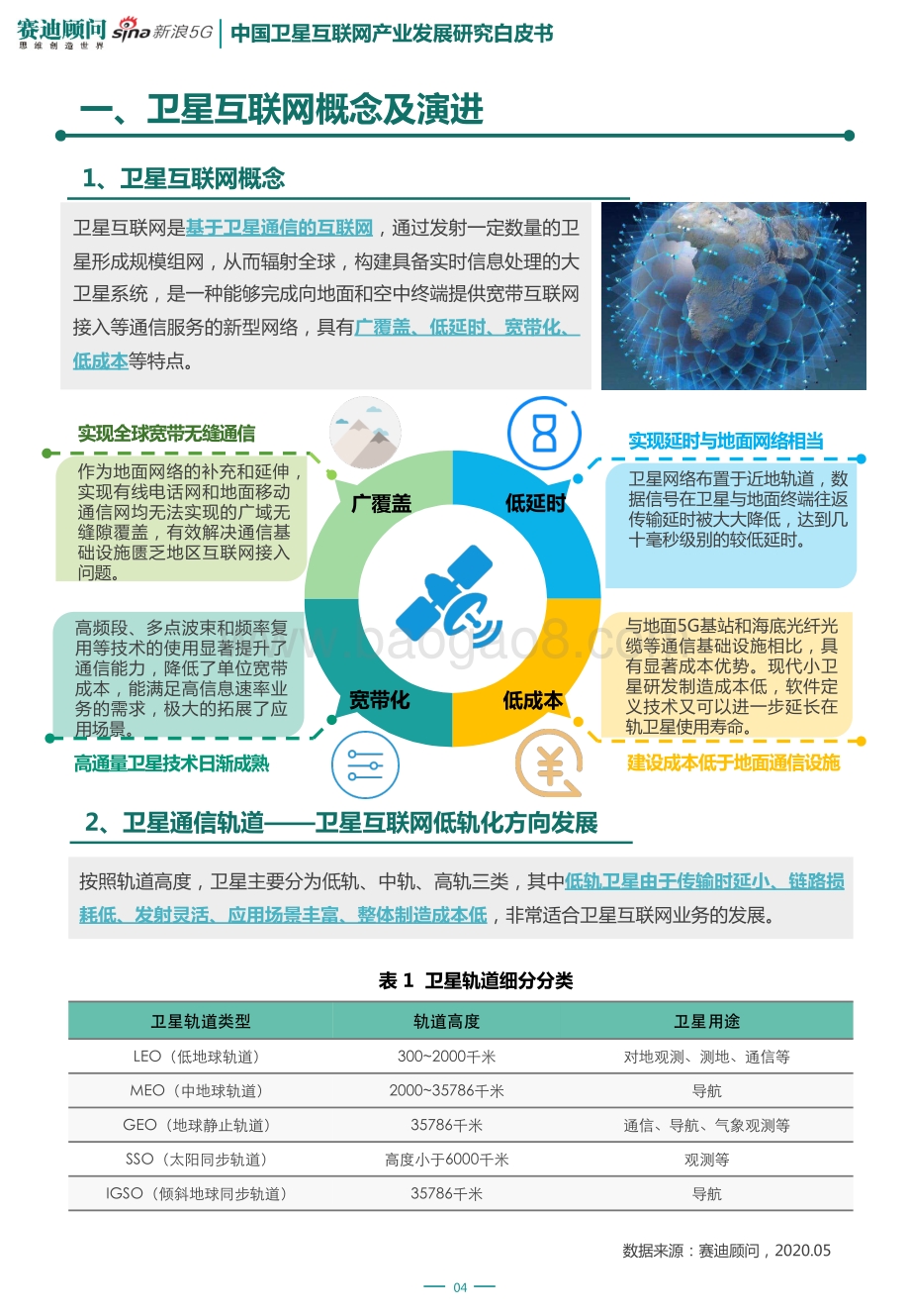 “新基建”之中国卫星互联网产业发展研究白皮书.pdf_第5页