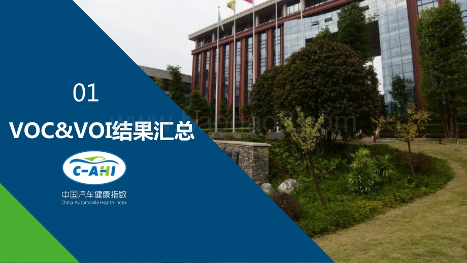 中国汽车健康指数2019第一批测评结果分析报告.pdf_第3页