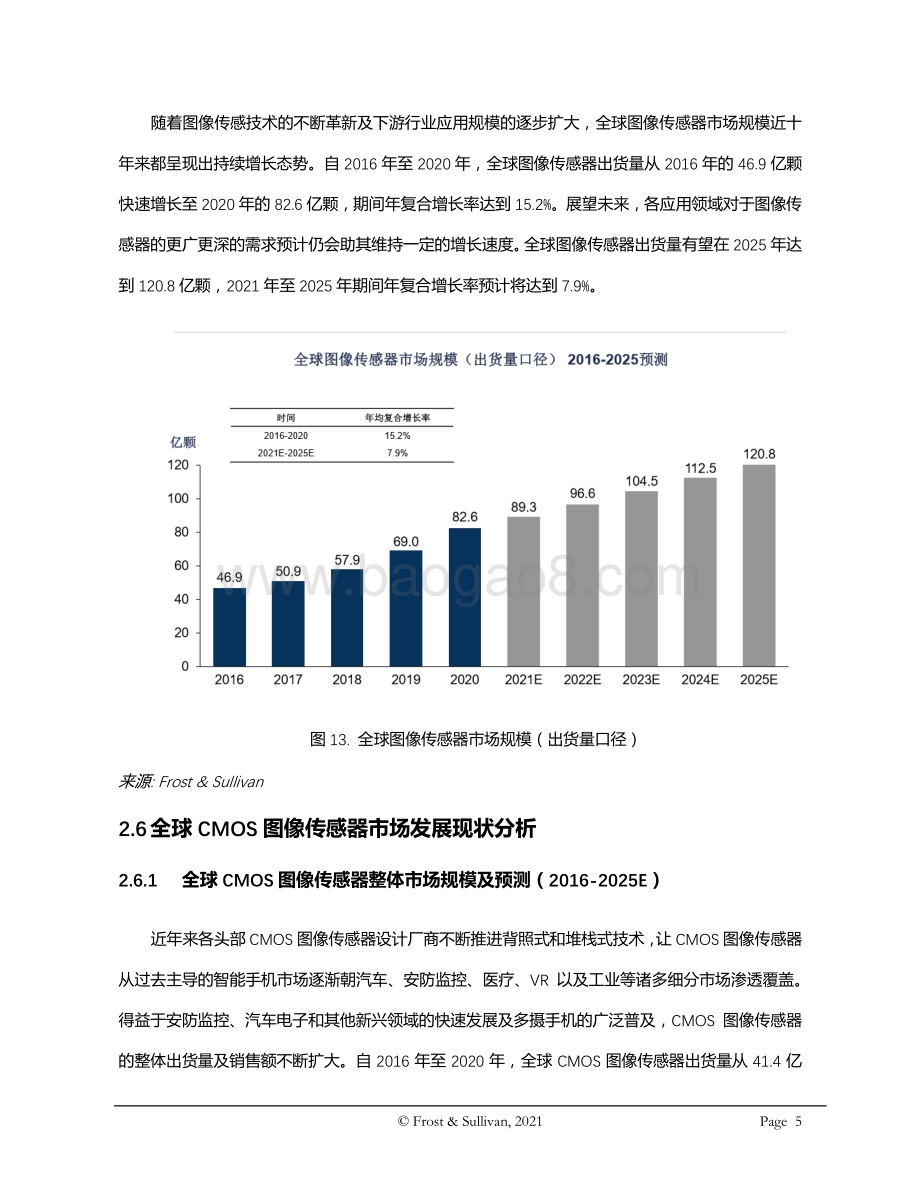 全球CMOS图像传感器行业系列报告之一：全球CMOS图像传感器市场概览.pdf_第5页