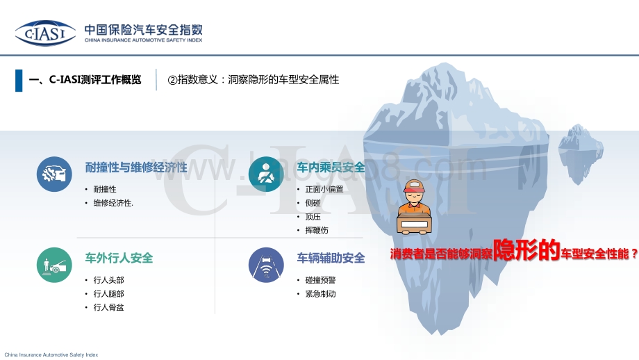 中国保险汽车安全指数2017年测评结果研究报告.pdf_第4页