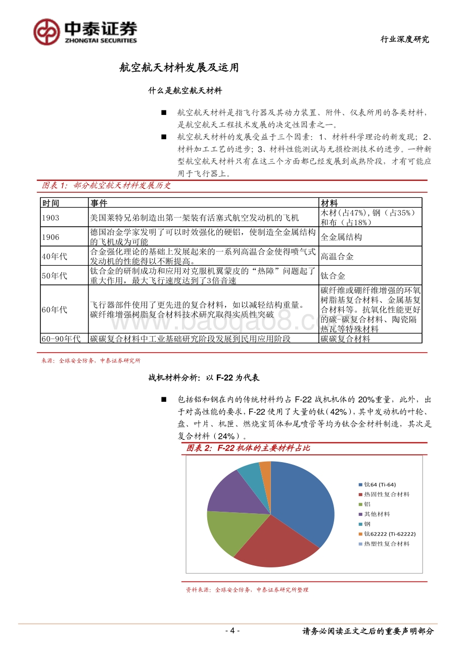航空航天材料专题研究：需求高增叠加进口替代.pdf_第4页