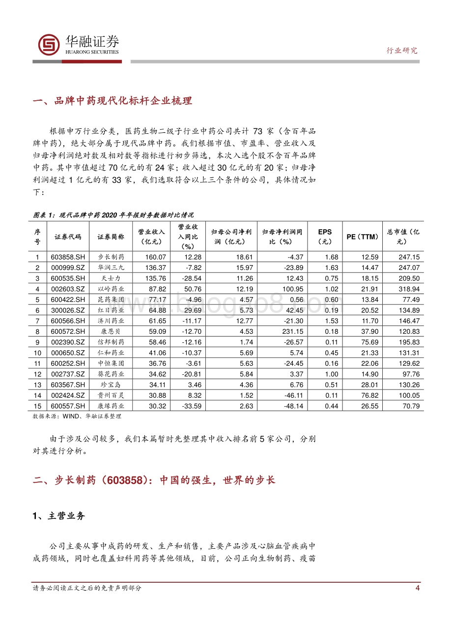 品牌中药现代化继往开来系列之一.pdf_第4页