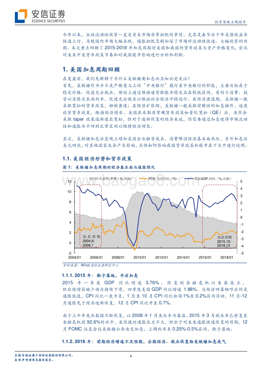 深度复盘系列之2015-2018年美国加息周期.pdf_第4页
