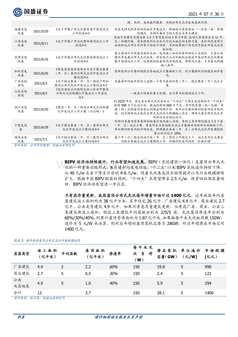 建筑装饰行业专题研究：央企低估值性价比优新能源及产业链延伸促估值提升.pdf_第5页