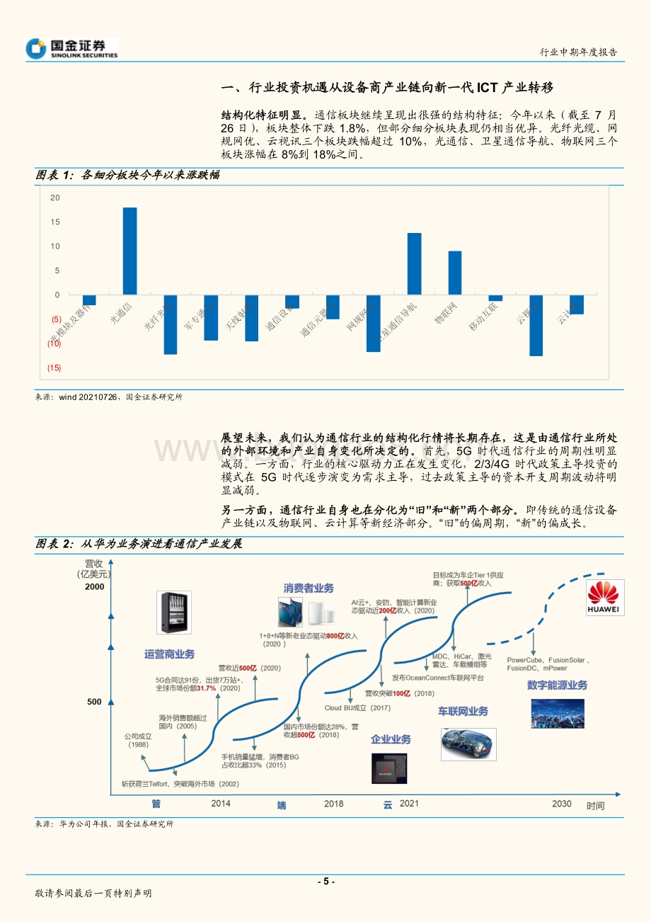 通信行业研究：分化与融合并进下的通信行业投资机遇.pdf_第5页