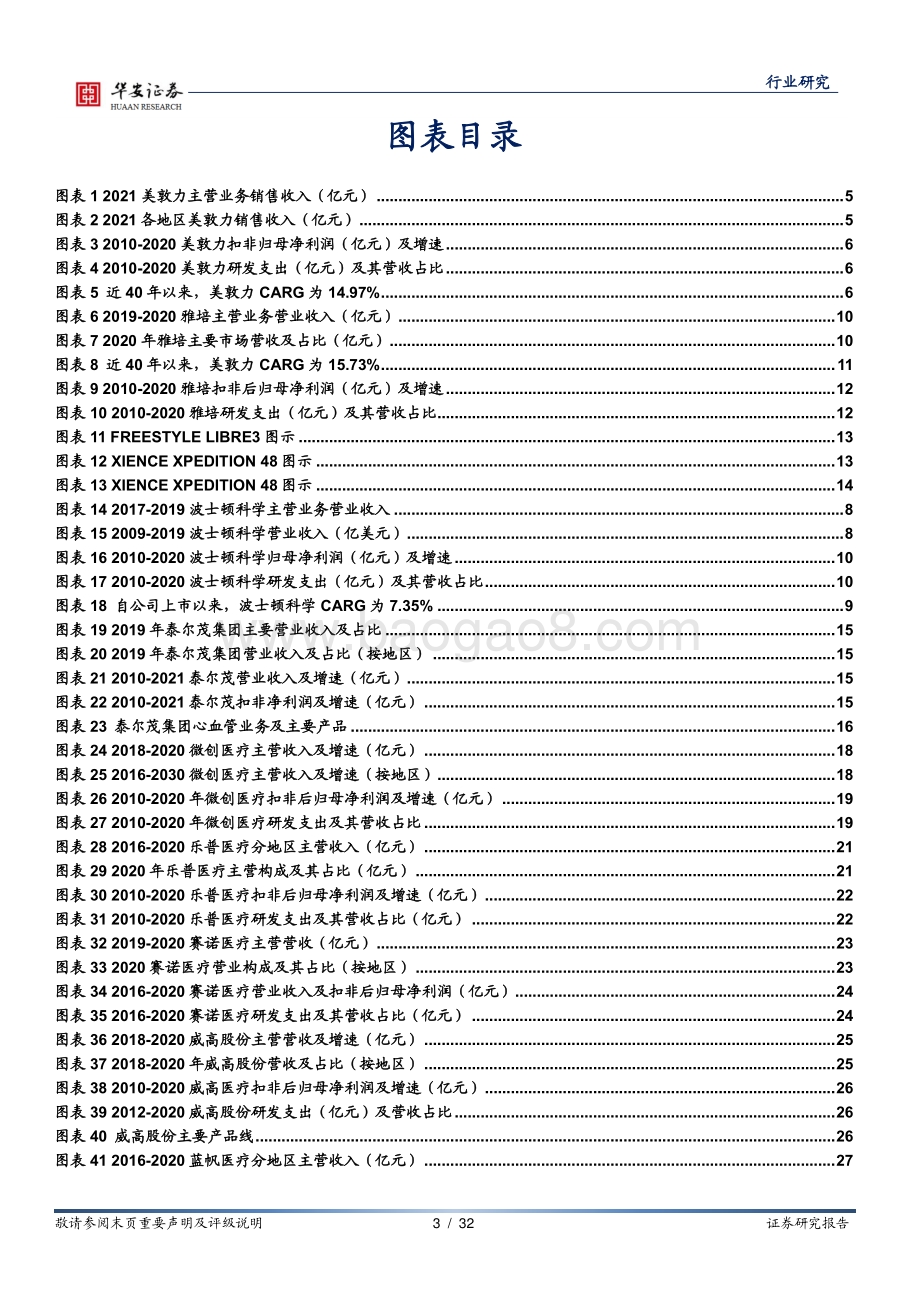 冠脉支架系列报告之二：借鉴国外发展经验国内冠脉支架“亮剑”.pdf_第3页