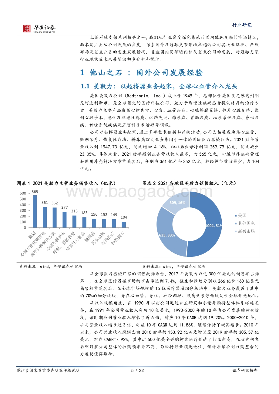 冠脉支架系列报告之二：借鉴国外发展经验国内冠脉支架“亮剑”.pdf_第5页
