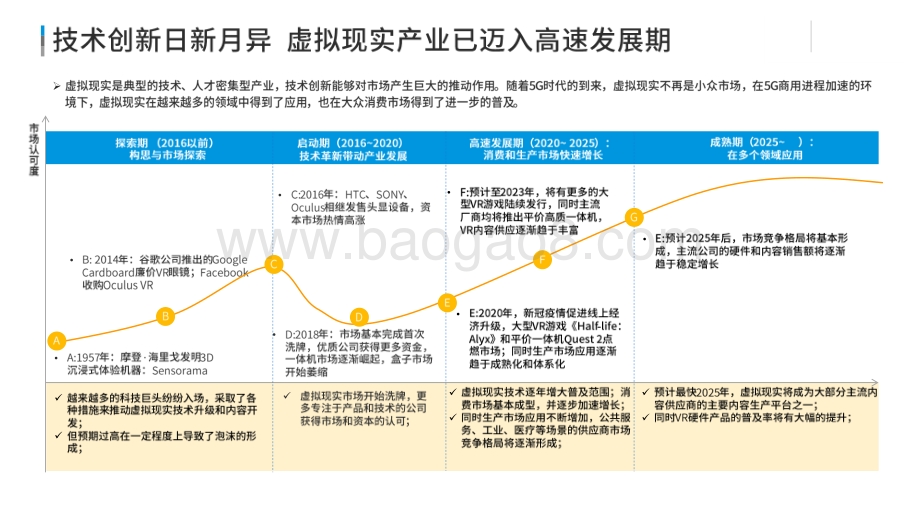 2021-2022虚拟现实产业 发展研究报告.pdf_第4页