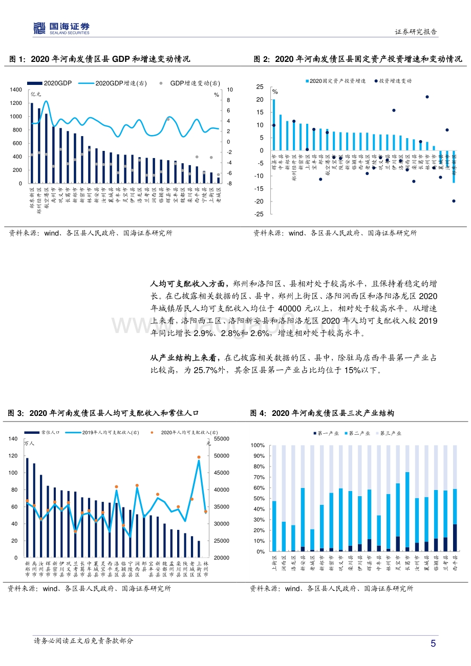 河南信用债深度挖掘系列之七：数据看河南：2020年区县层面有什么新变化？.pdf_第5页