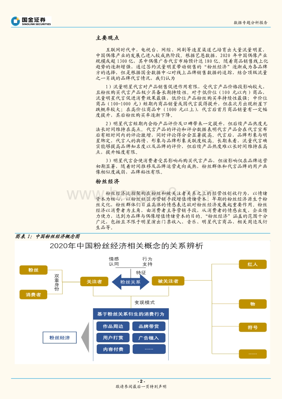 顶流代言效果几何？.pdf_第2页