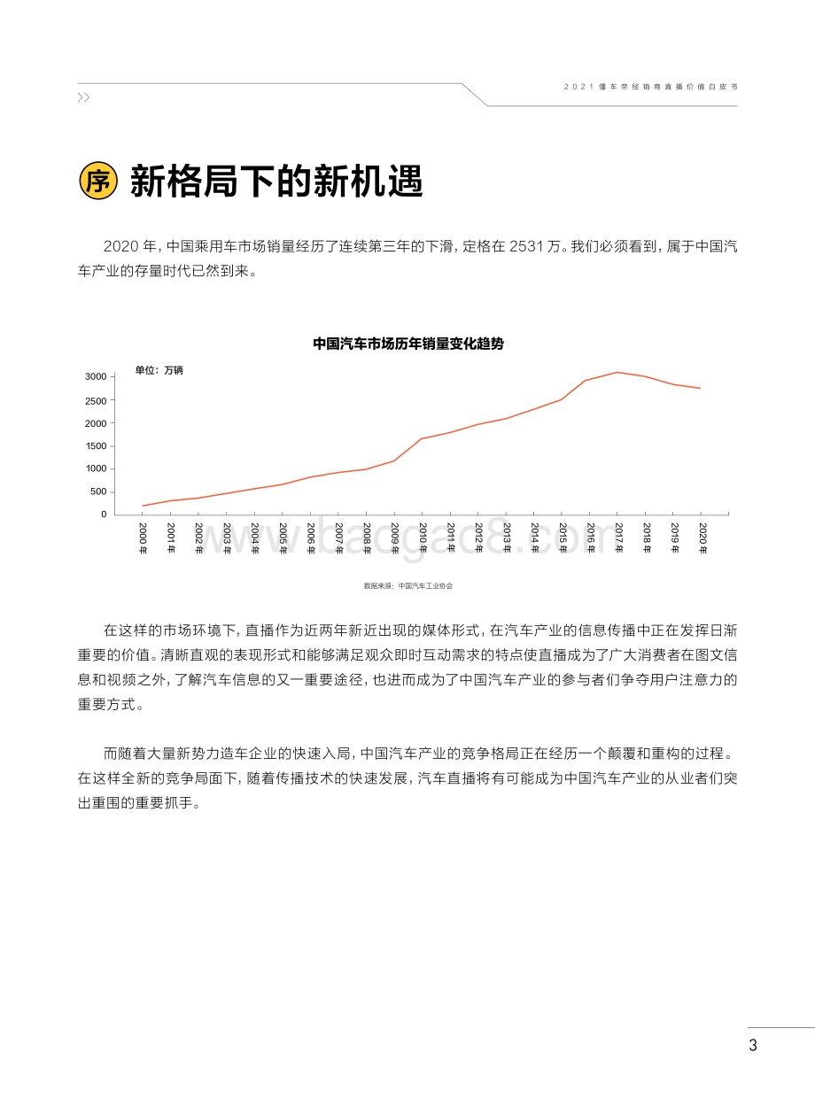 2021懂车帝经销商直播价值白皮书.pdf_第3页