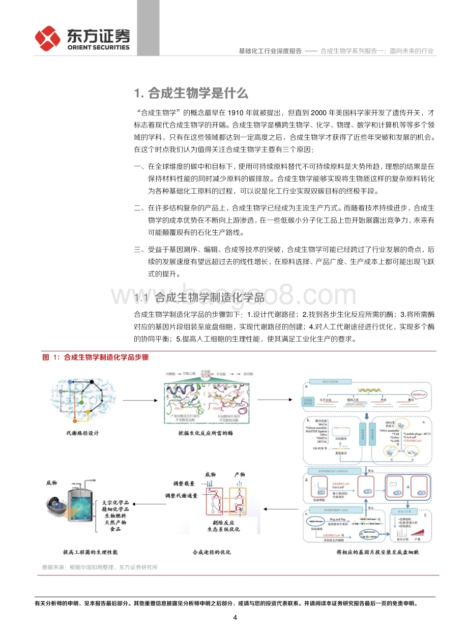 合成生物学系列报告一：面向未来的行业.pdf_第4页