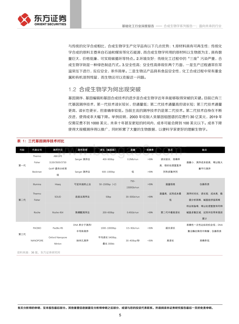 合成生物学系列报告一：面向未来的行业.pdf_第5页