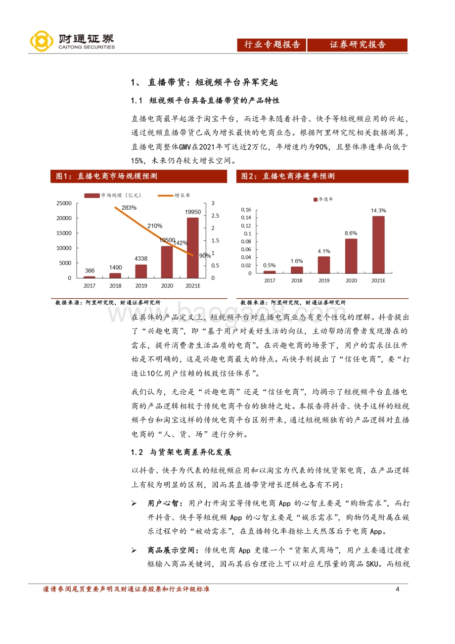 直播电商行业深度报告：视频时代的新业态.pdf_第4页