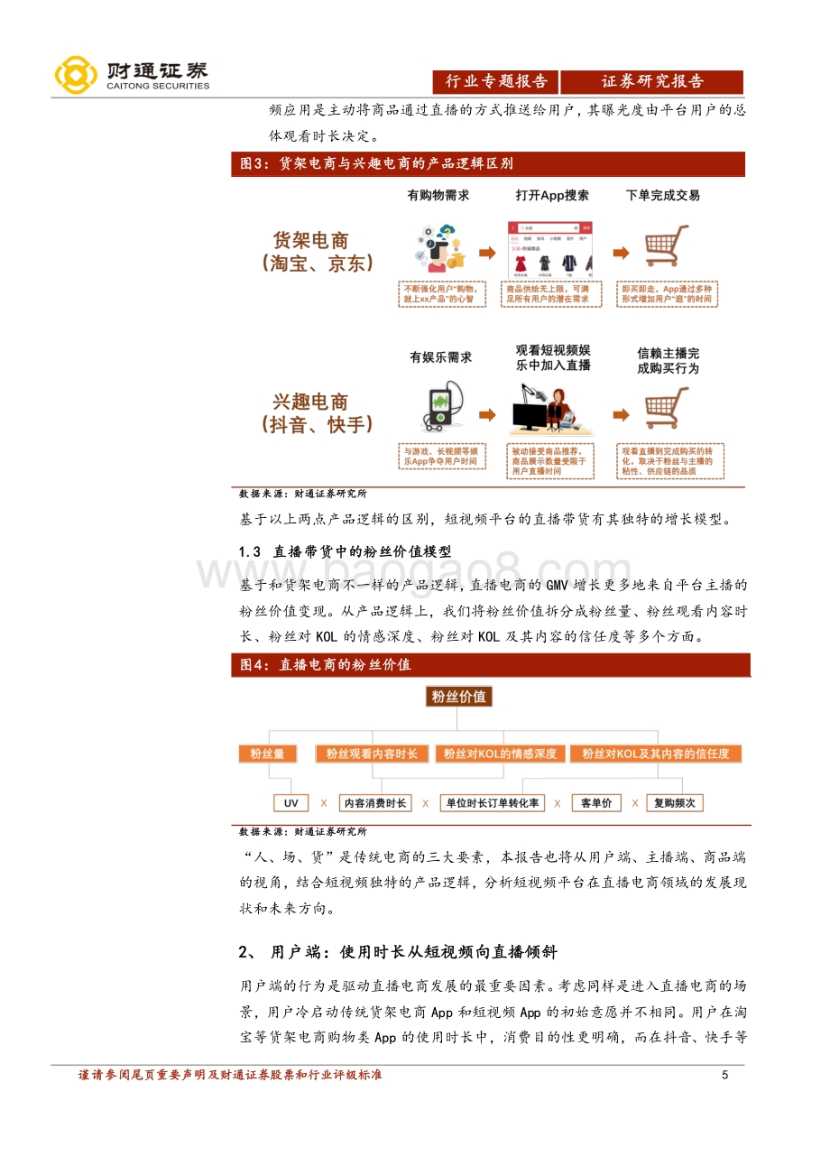 直播电商行业深度报告：视频时代的新业态.pdf_第5页