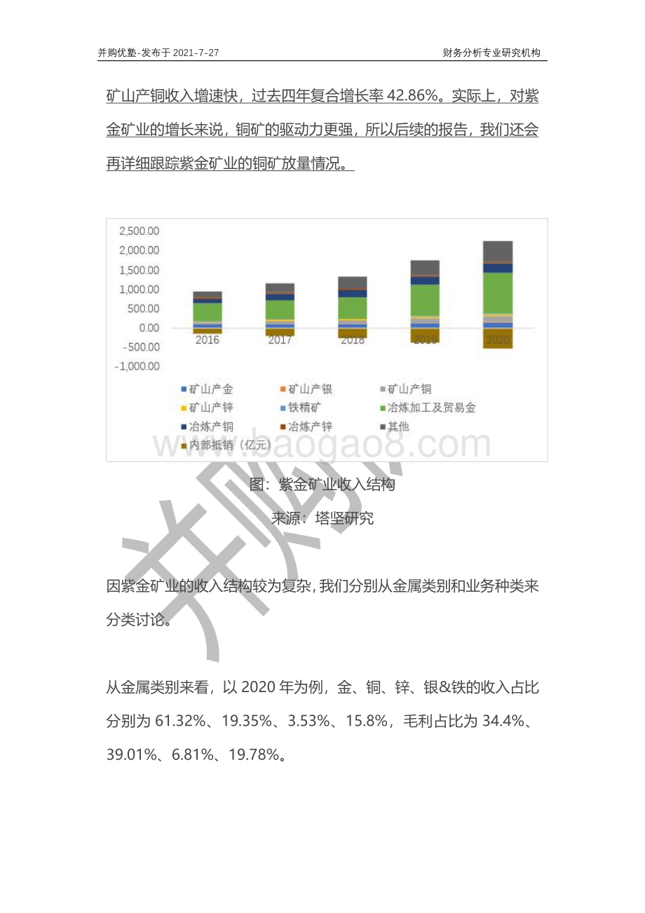 金矿产业深度梳理：紫金矿业VS山东黄金VS巴里克黄金（加）.pdf_第5页